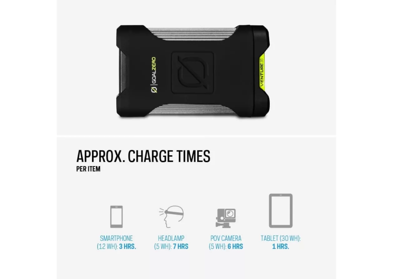 Goal Zero Venture 35 Portable Charger Power Bank 2