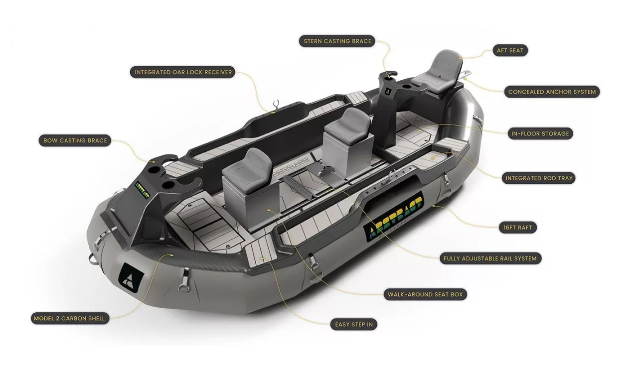 Abstract Watercraft Model 2 Diagram 1400