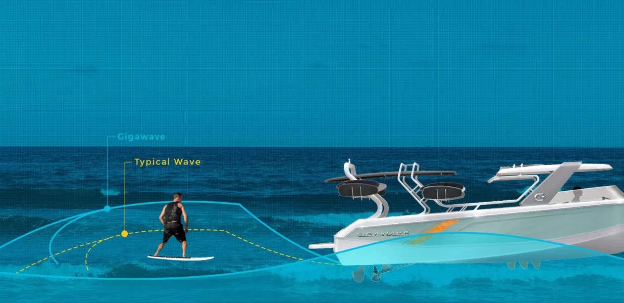 Gigawave wake surf boat supremarine 3