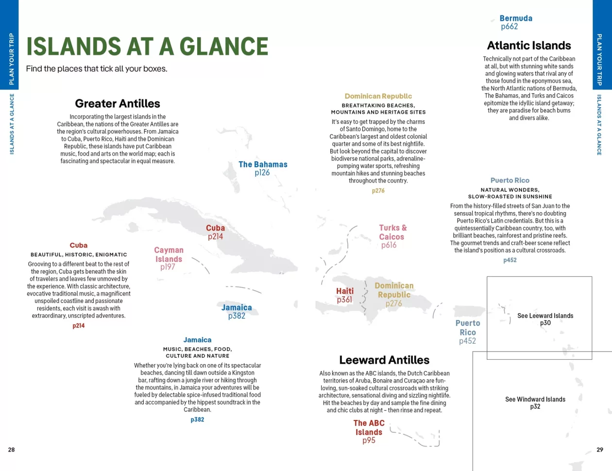 Caribbean Islands Travel Guide 06