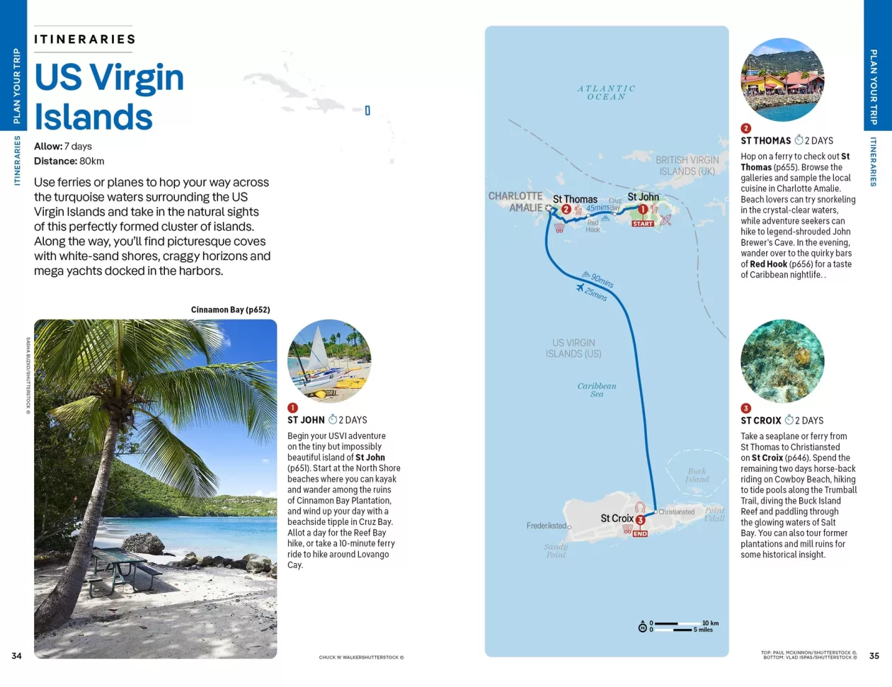 Caribbean Islands Travel Guide 07