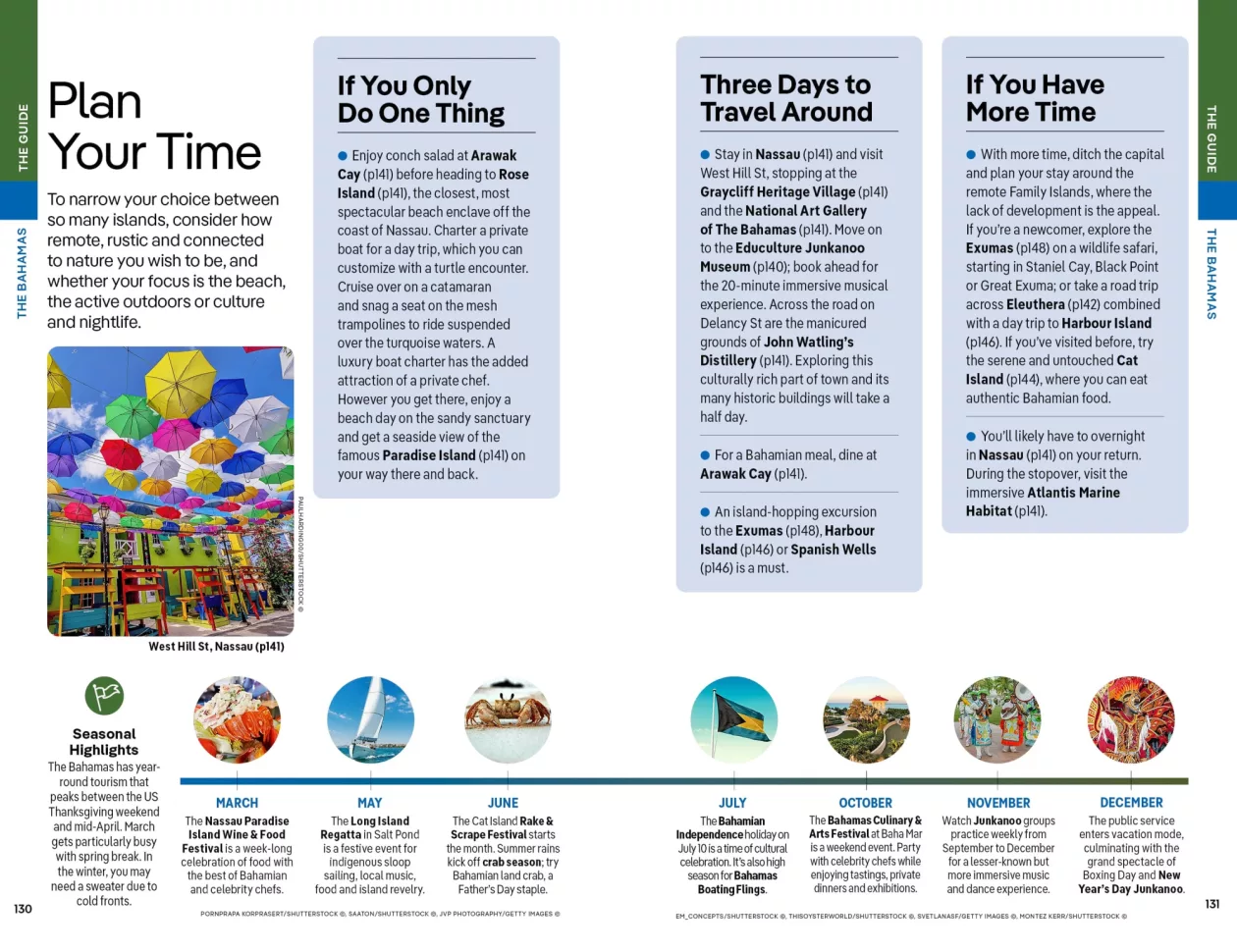 Caribbean Islands Travel Guide 14