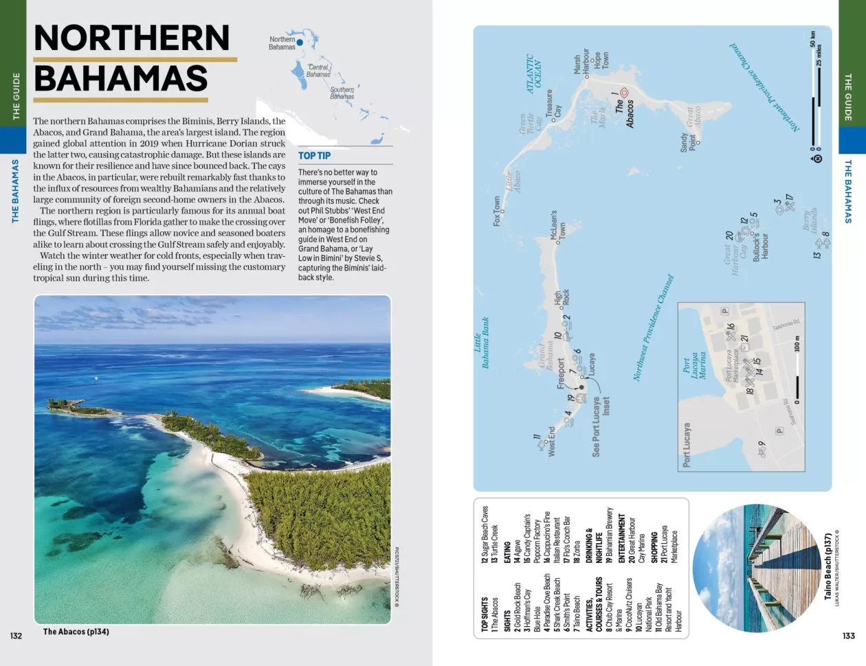 Caribbean Islands Travel Guide 15