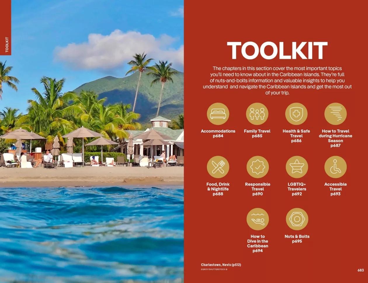 Caribbean Islands Travel Guide 16