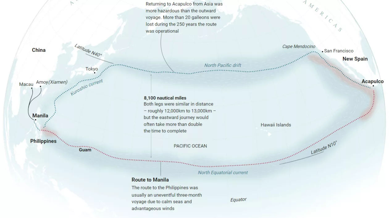 The china ship 2