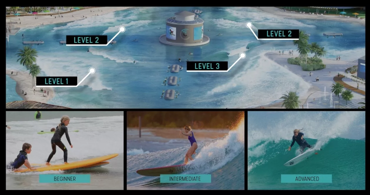 Surf Lakes 8