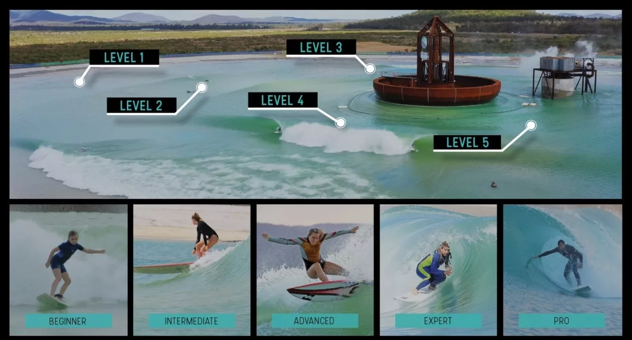 Surf Lakes 9
