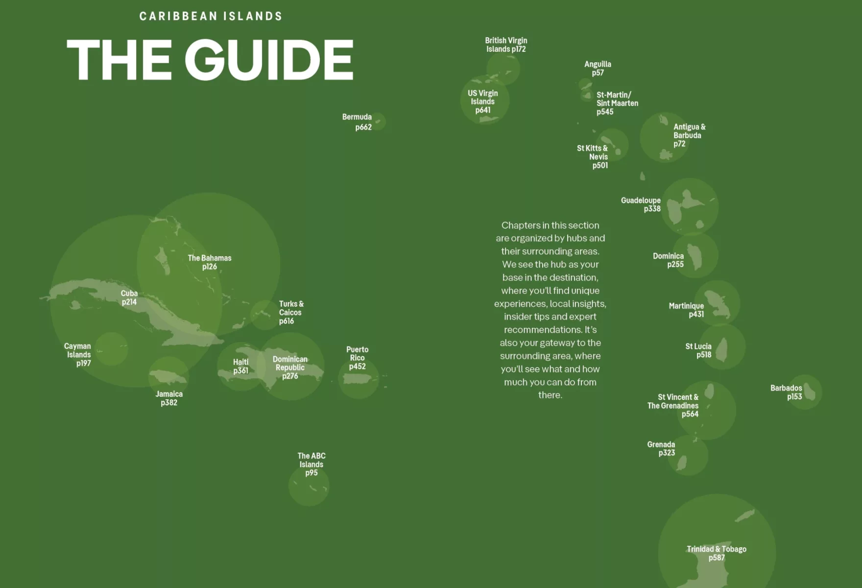 Caribbean Islands Travel Guide 11